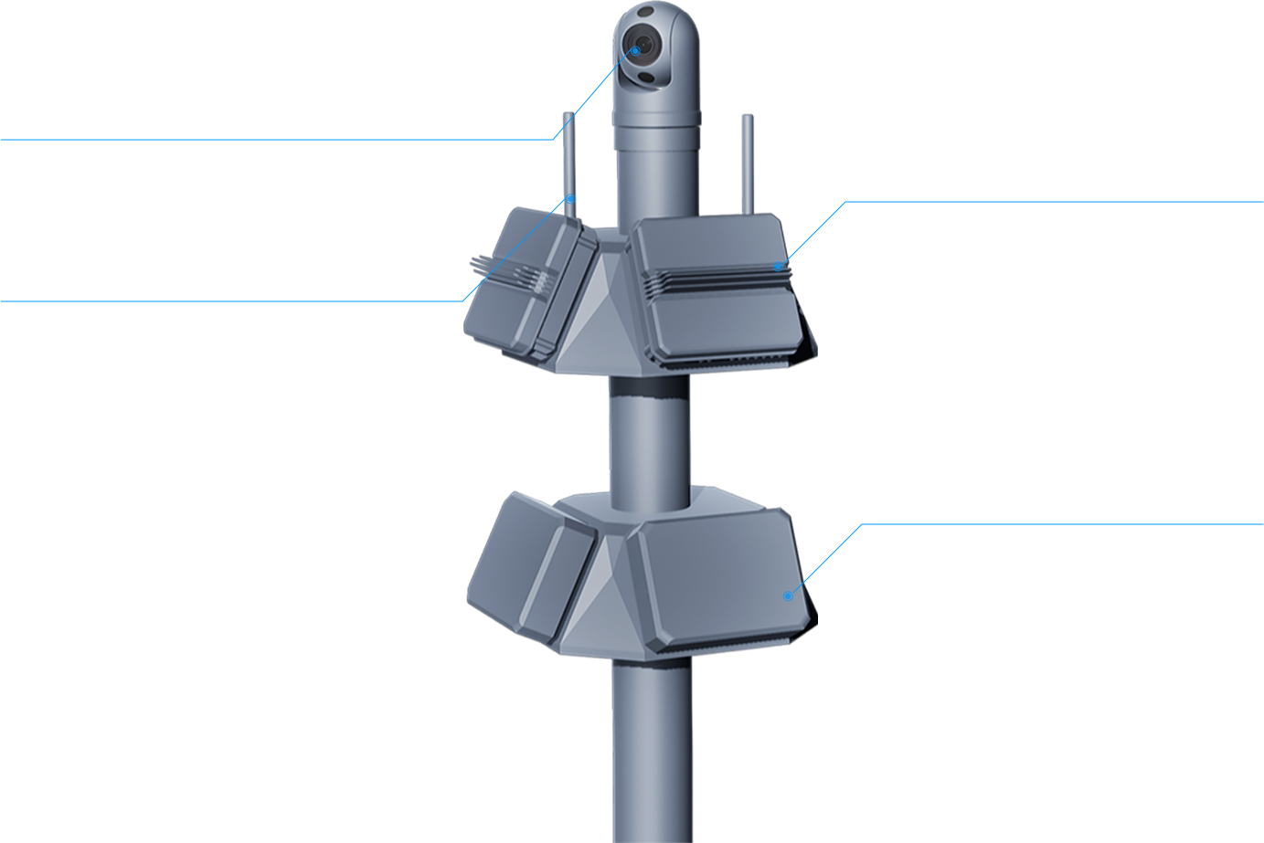 Core Component 1