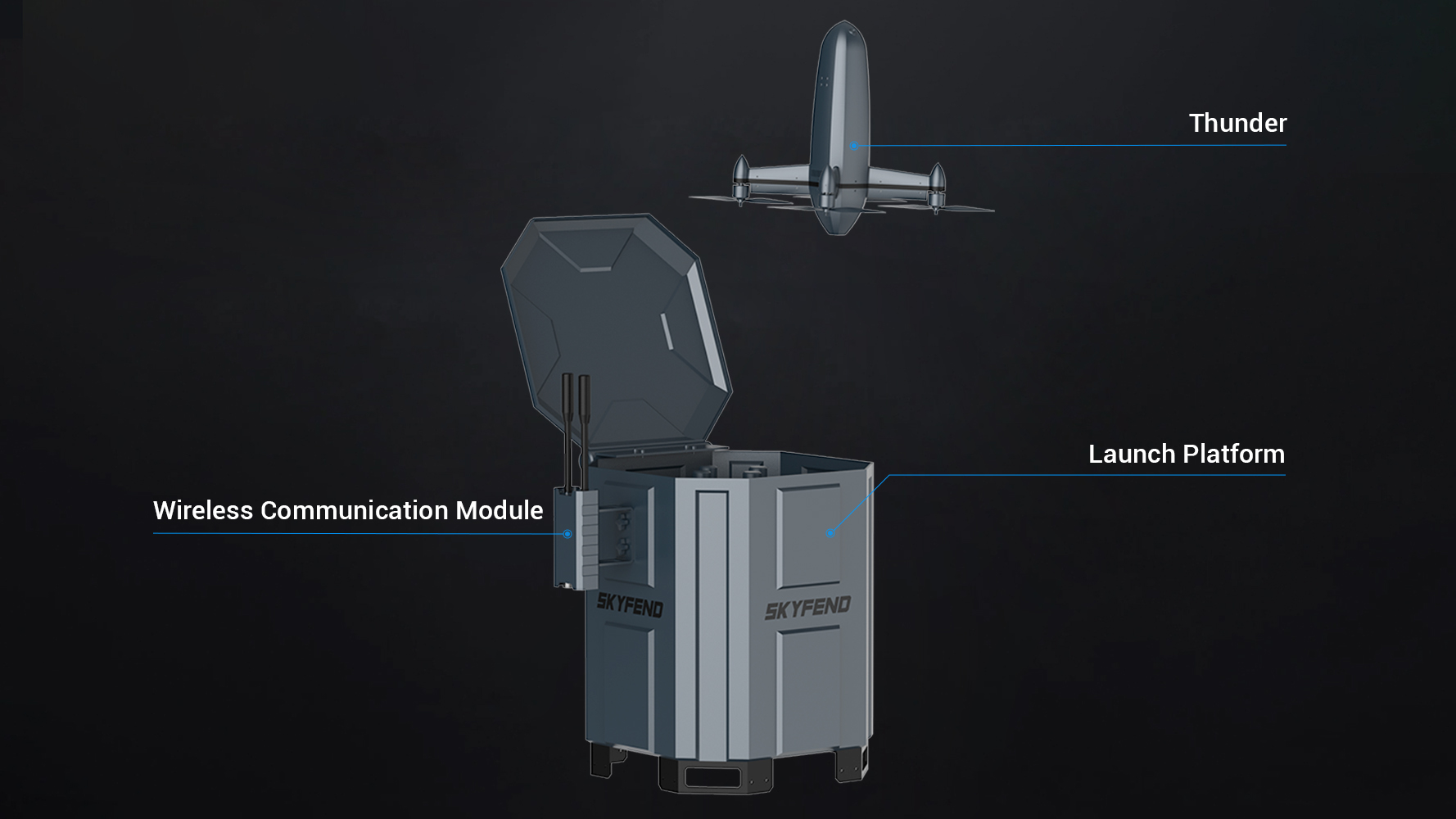 Thunder Core Component 1