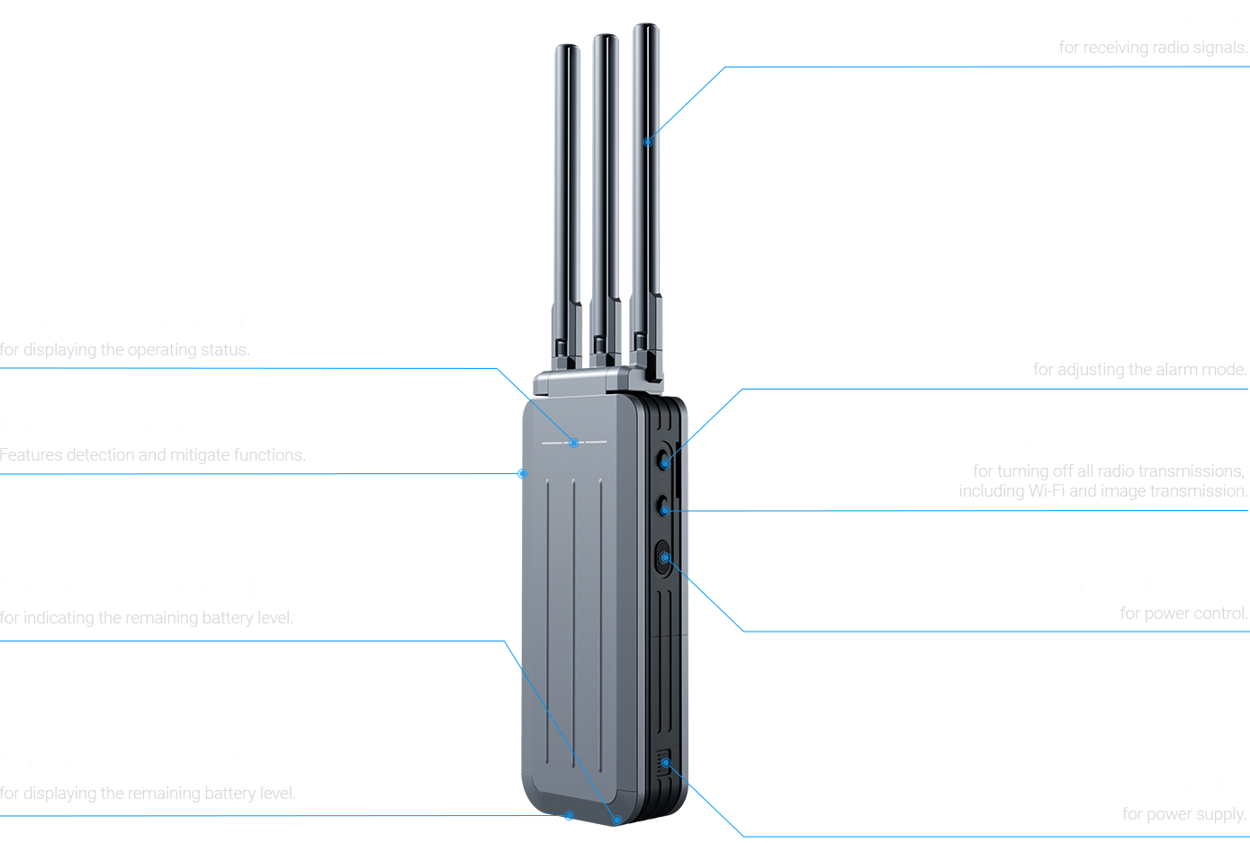 Core Component 1