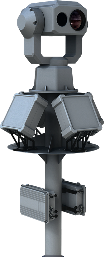 Core Component 1